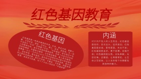 红色创意大气红色基因手抄报