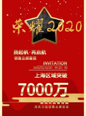 7000万 销售业绩喜报 上海区域突破 扬起帆·再启航 图怪兽团队战绩 INVITATION 用实力说话靠业绩说话 2019/02/10/20：00-23：00 喜报