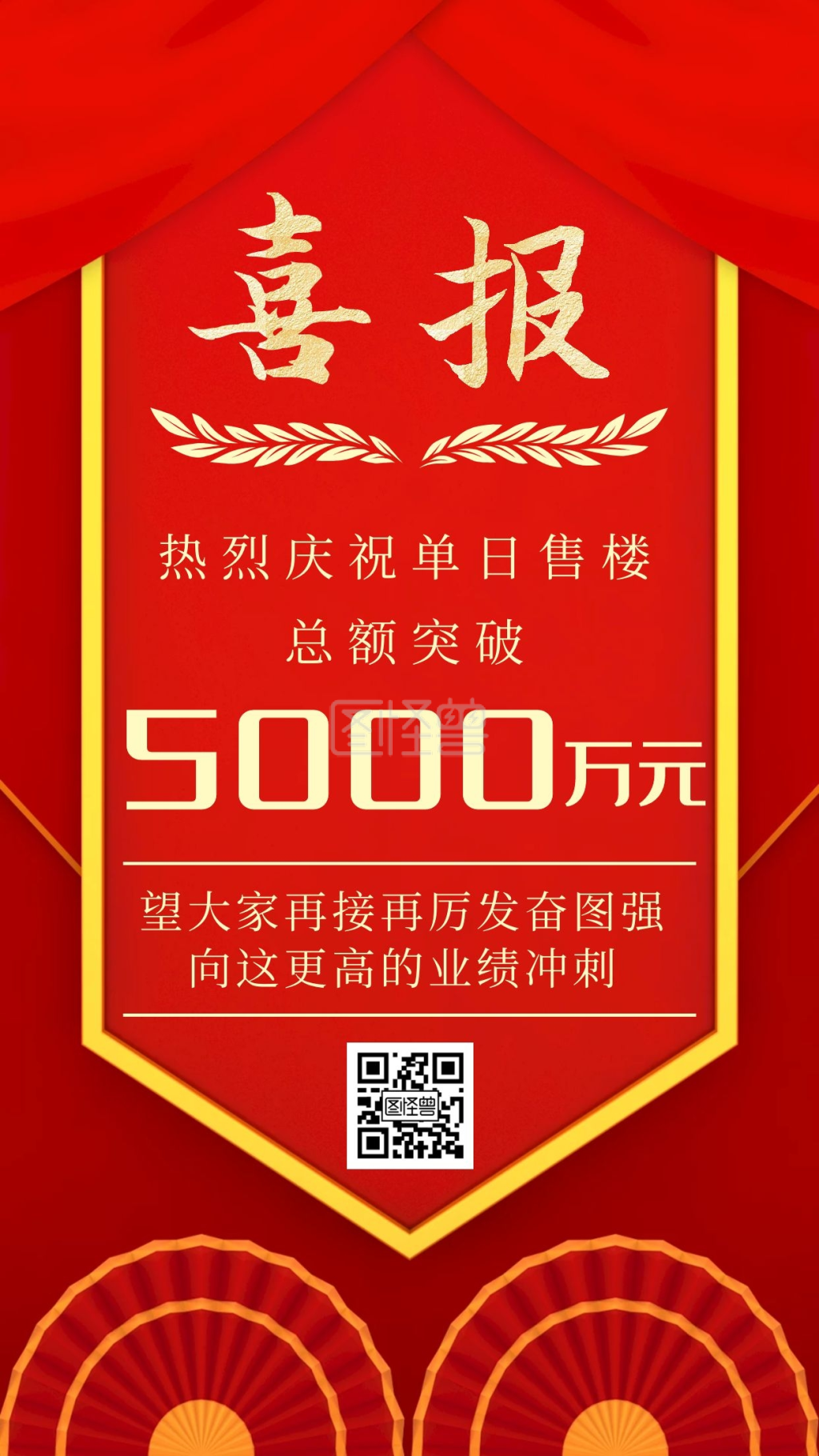 红色简约大气售楼喜报手机海报