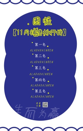 蓝色底纹丰富排行榜企业文化海报