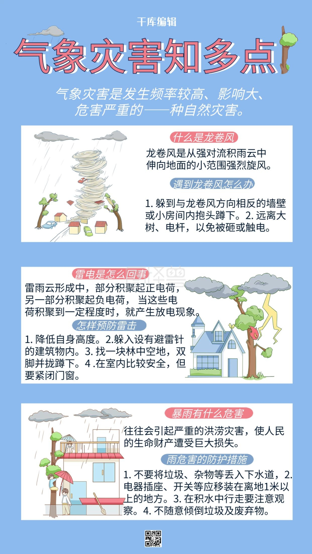 防洪防灾气象灾害知多点蓝色白色卡通风海报