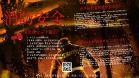 消防安全电子报宣传标语手抄报简约