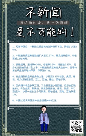 不新闻彩色欢乐蓝色极简手机新闻海报
