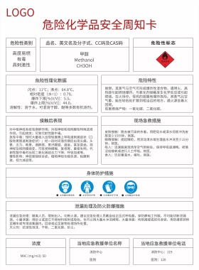 2018企业安全管理展板