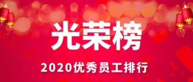 优秀员工排行年终总结光荣榜公众号封面