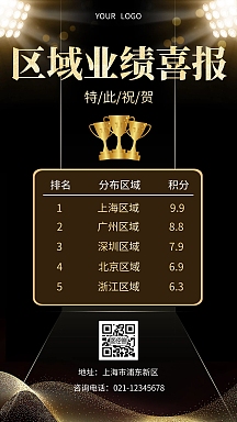 喜报排名图片-喜报排名模板-在线设计制作-图怪兽