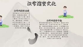 中国汉字演变文化蓝色卡通手抄报