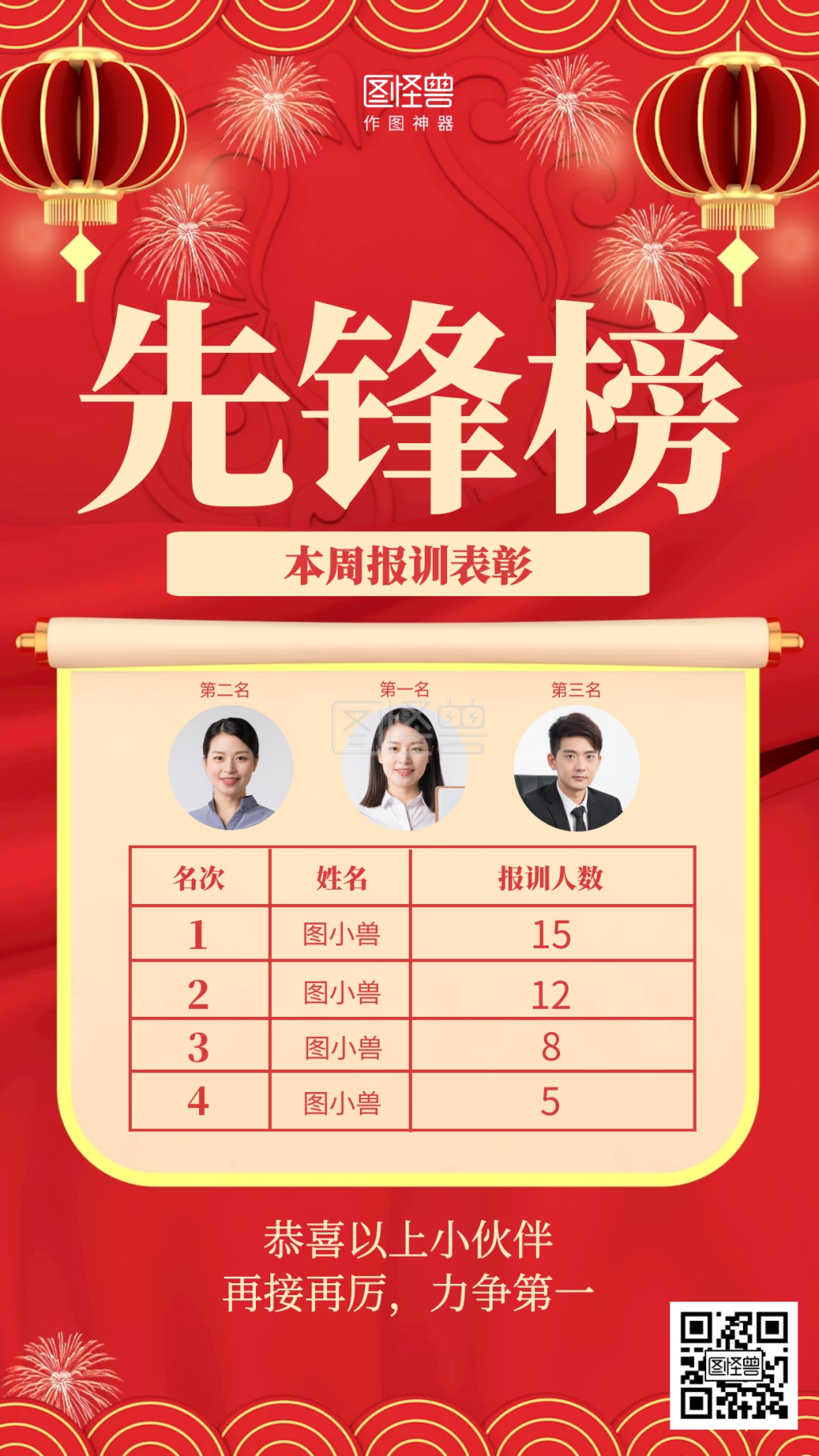 红色喜庆先锋榜报训喜报表彰海报