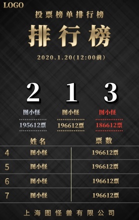 公司企业内部管理员工投票排行版商业风投票海报