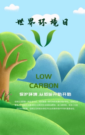 环保节能低碳绿色保护环境手机海报