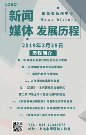 新闻媒体发展历程手机海报