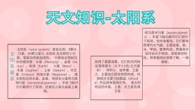 天文知识手抄报模板