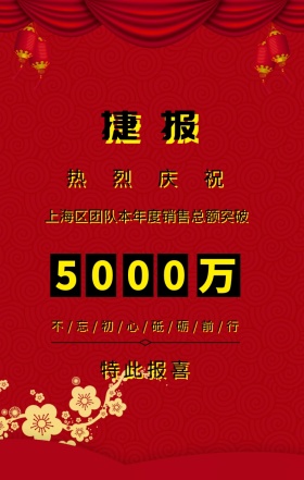 捷报 热烈庆祝 特此报喜 5000万 上海区团队本年度销售总额突破 不/忘/初/心/砥/砺/前/行 2019年精美销售捷报手机海报