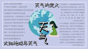 太阳地球天气手抄报