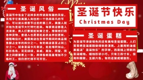 圣诞节红色简约手抄报