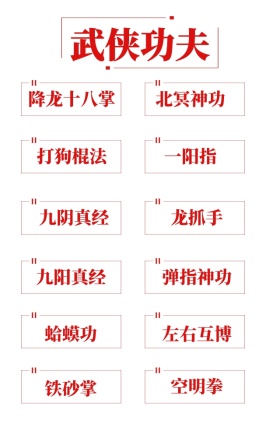 金庸笔下武侠功夫手机海报