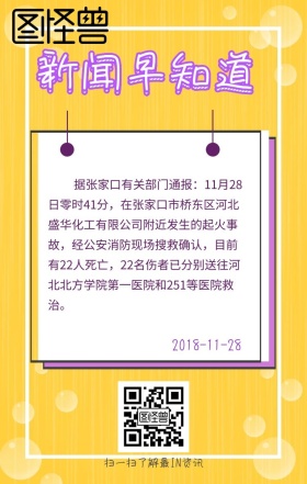 新闻早知道早报快讯黄色简约大气