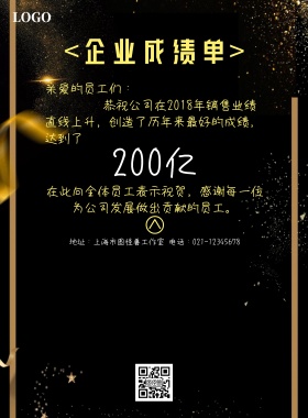 企业成绩单黑金大气印刷海报感谢员工图片