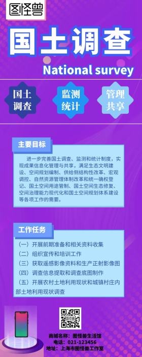 国土调查营销长图 