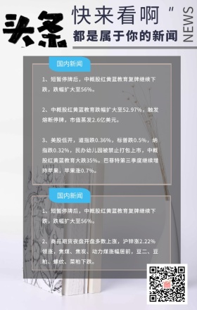 头条新闻报纸简报灰色极简手机新闻海报