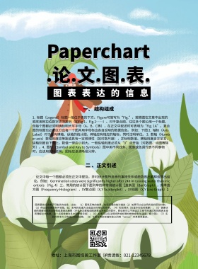 论文图表简约清新创意印刷海报