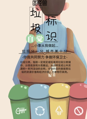 垃圾标识环保海报