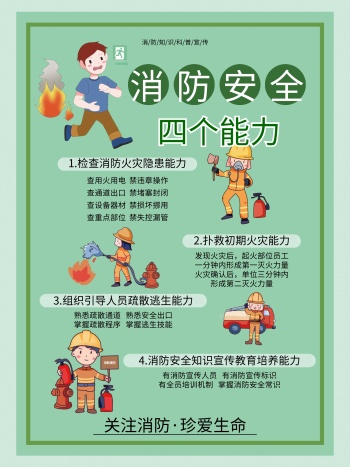 5消防安全防火意识宣传海报