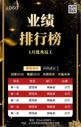 年度优秀员工光荣榜排行榜主题海报