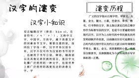 汉字演变小报手抄报