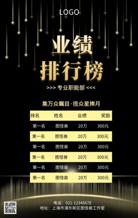 黑金大气专业职能部排行榜