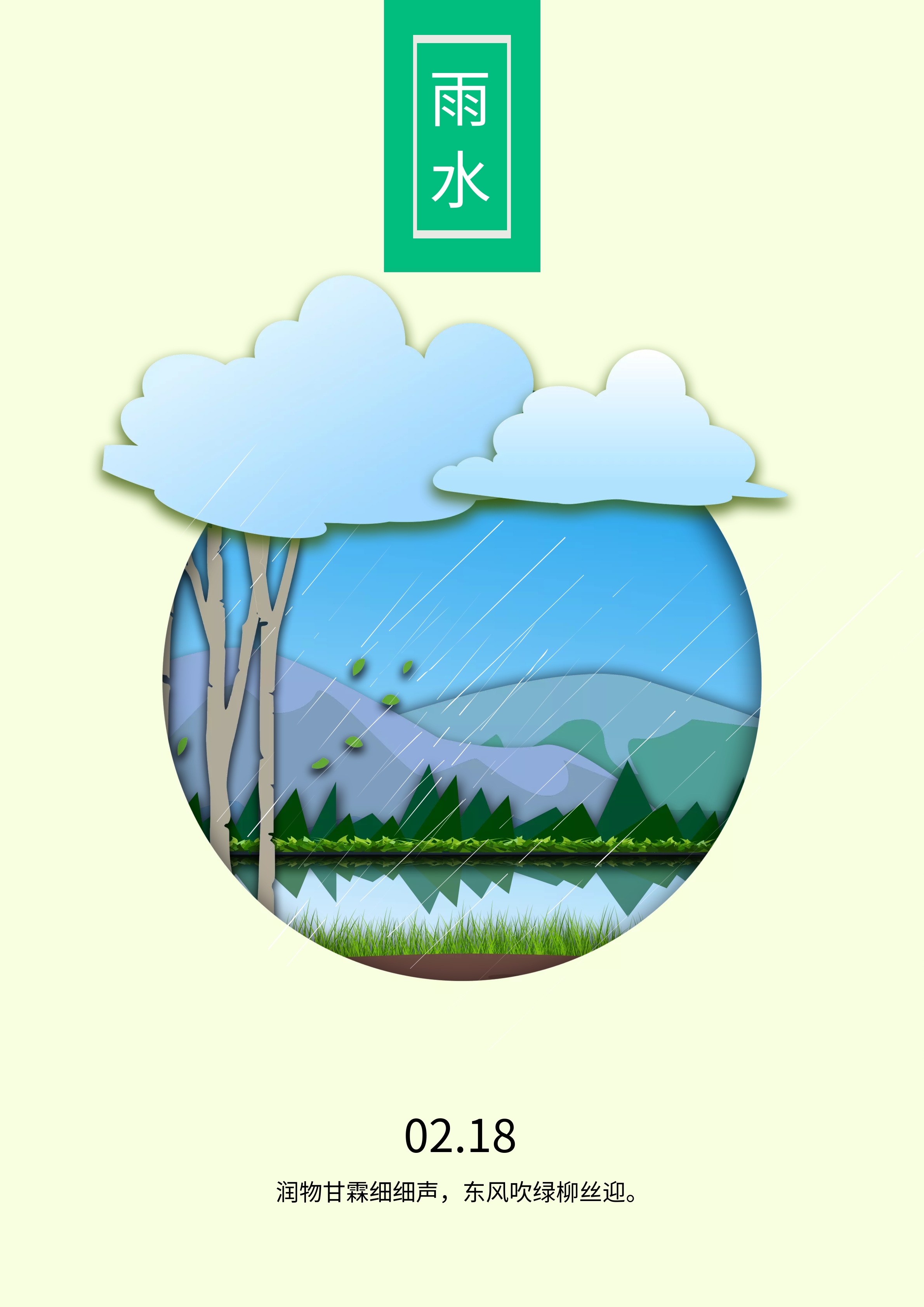 图层