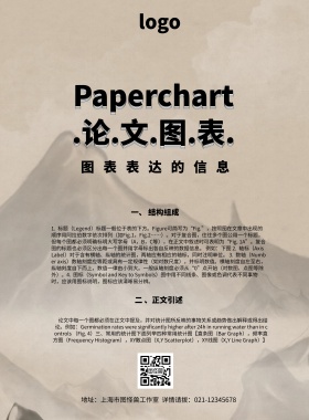 论文图表简约清新创意印刷海报