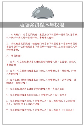 酒店奖罚程序公众号配图