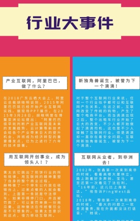 早报晚报排版设计新媒体行业新闻手机海报