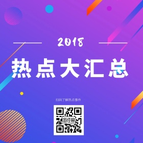 热点大汇总公众号配图