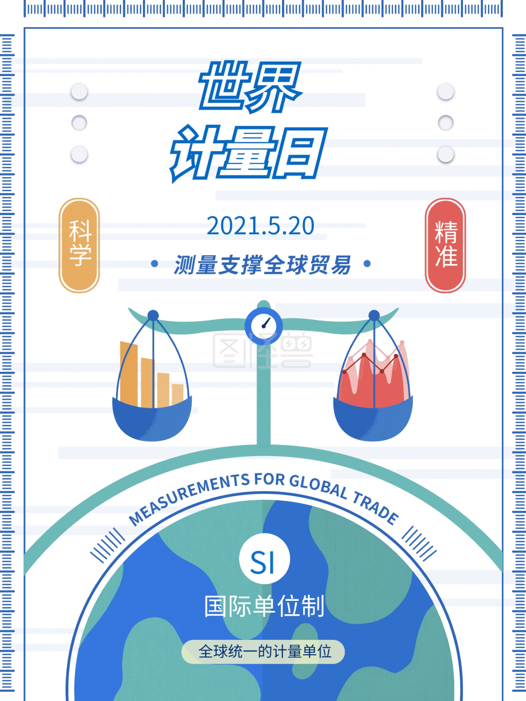 世界计量日专题节日海报