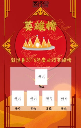 企业业绩英雄榜海报