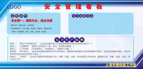 2018企业安全管理展板