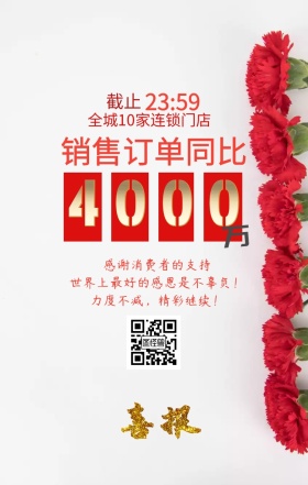 喜报击鼓红色喜庆大气手机海报