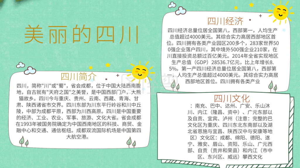 美丽的四川手抄报