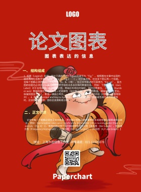 论文图表简约清新创意印刷海报