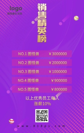 销售精英榜前五名奖励通知手机海报