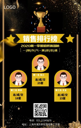 地产销售排行榜手机海报