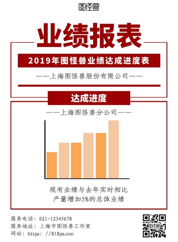 简约几何风公司业绩产量进度公布海报