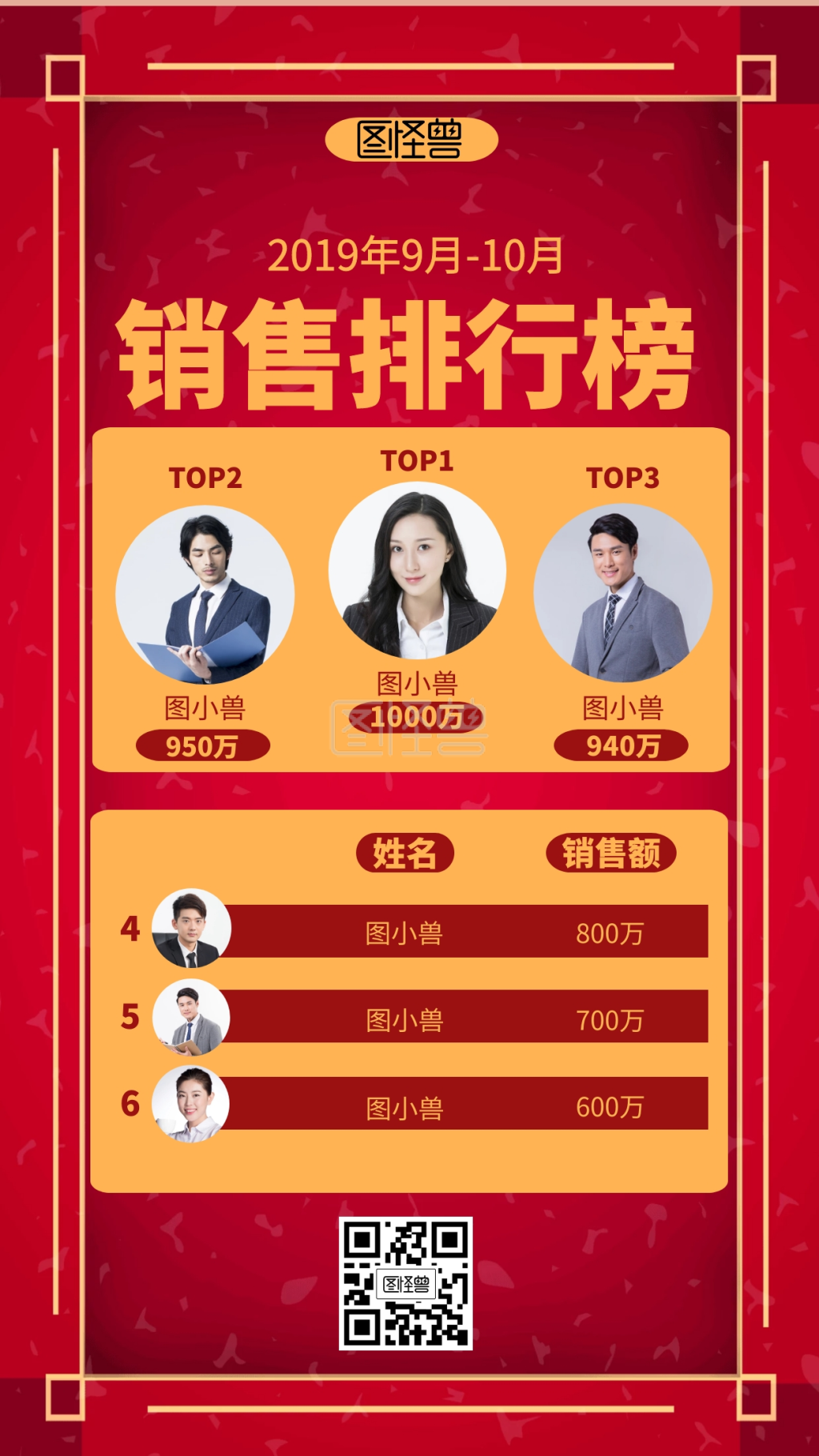 红色销售排行榜海报