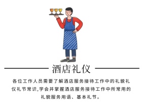 酒店礼仪简约公众号配图