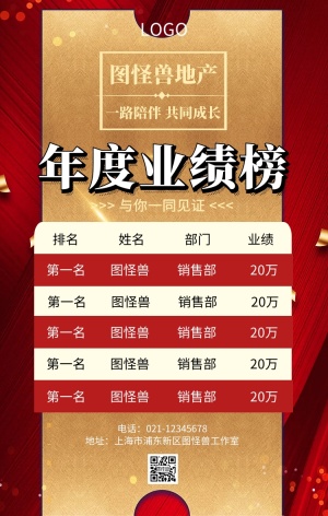 地产销售业绩榜龙虎榜红色大气手机海报