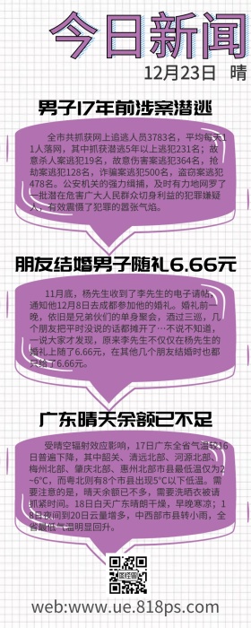 早报快讯、卡通