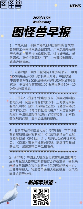 财经新闻热点早餐快讯早报晨报日报头条新闻