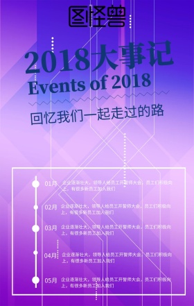 回忆2018大事记海报